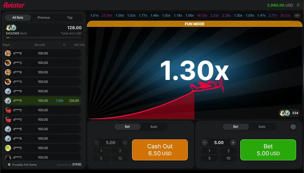 Join Aviator Signals Telegram